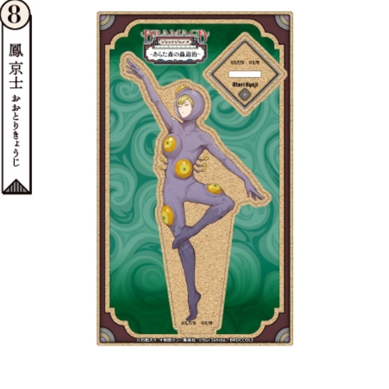 JACK JEANNE Acrylic Stand Figu - Plant Jackfruit 评论和价格